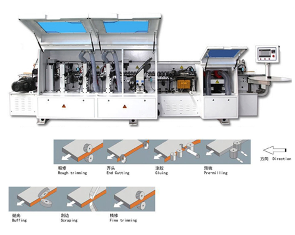 预铣双修全自动封边机